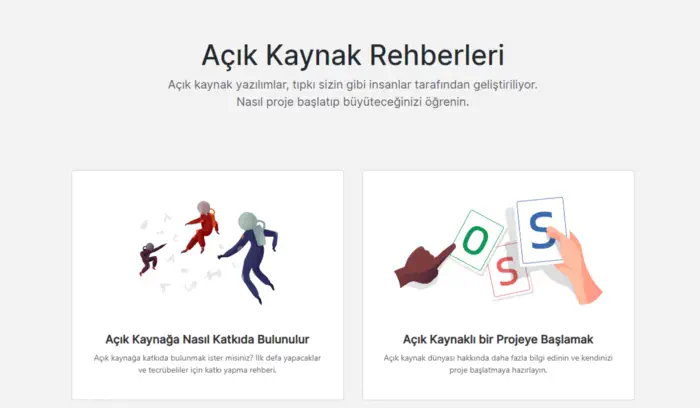 Github'ın Resmi Açık Kaynak Rehberleri Sayfasının Ekran Alıntısı
